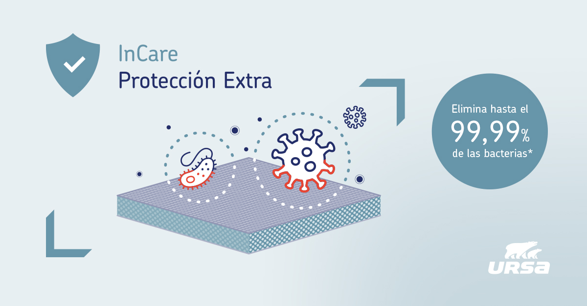 Tecnología InCare de URSA: Innovación que mejora la calidad del aire interior