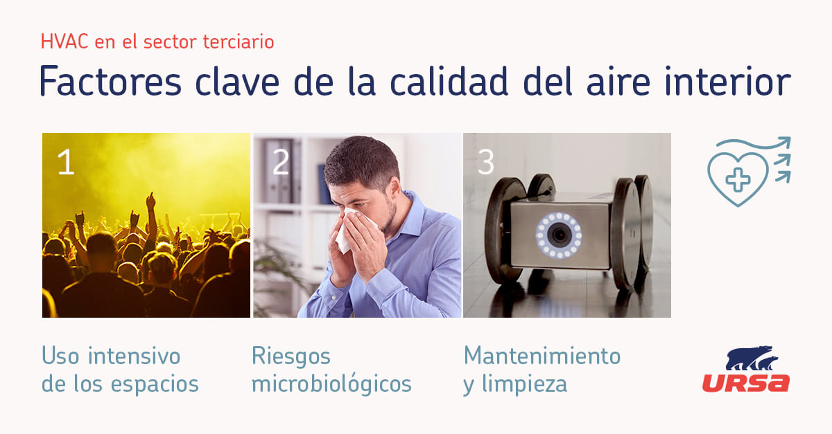 Tecnología InCare de URSA: Innovación que mejora la calidad del aire interior