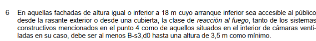 Seguridad en caso de incendio: SATE con poliestireno extruido