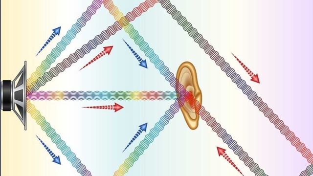 ¿Qué es la reverberación y por qué se produce?