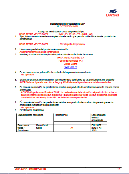 Etiquetado de productos de construcción: Regulación